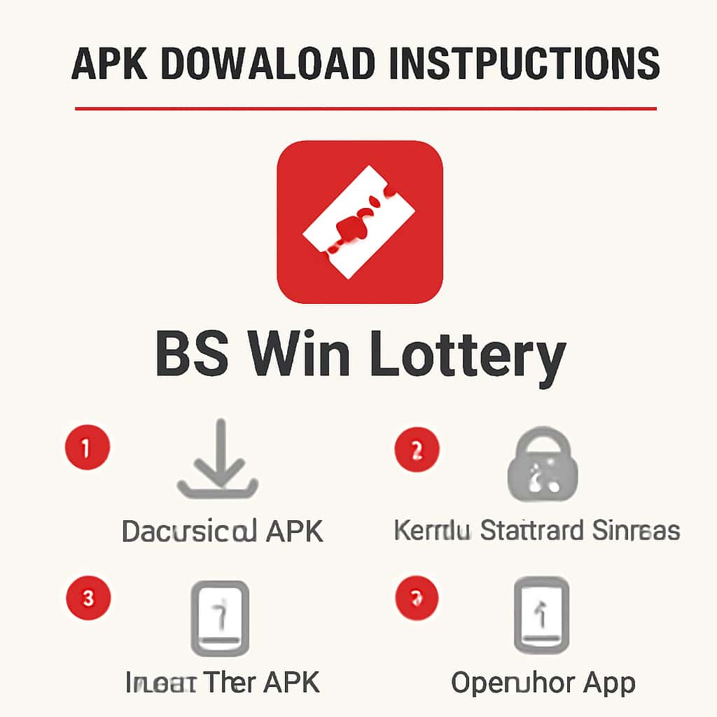 Illustration explaining APK download steps for BS Win Lottery.