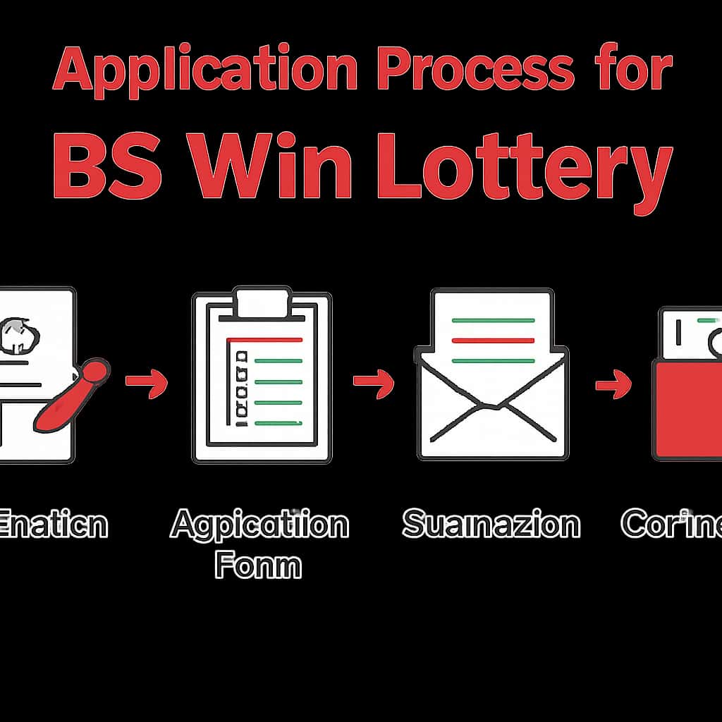 Illustration explaining the Application Process for BS Win Lottery.