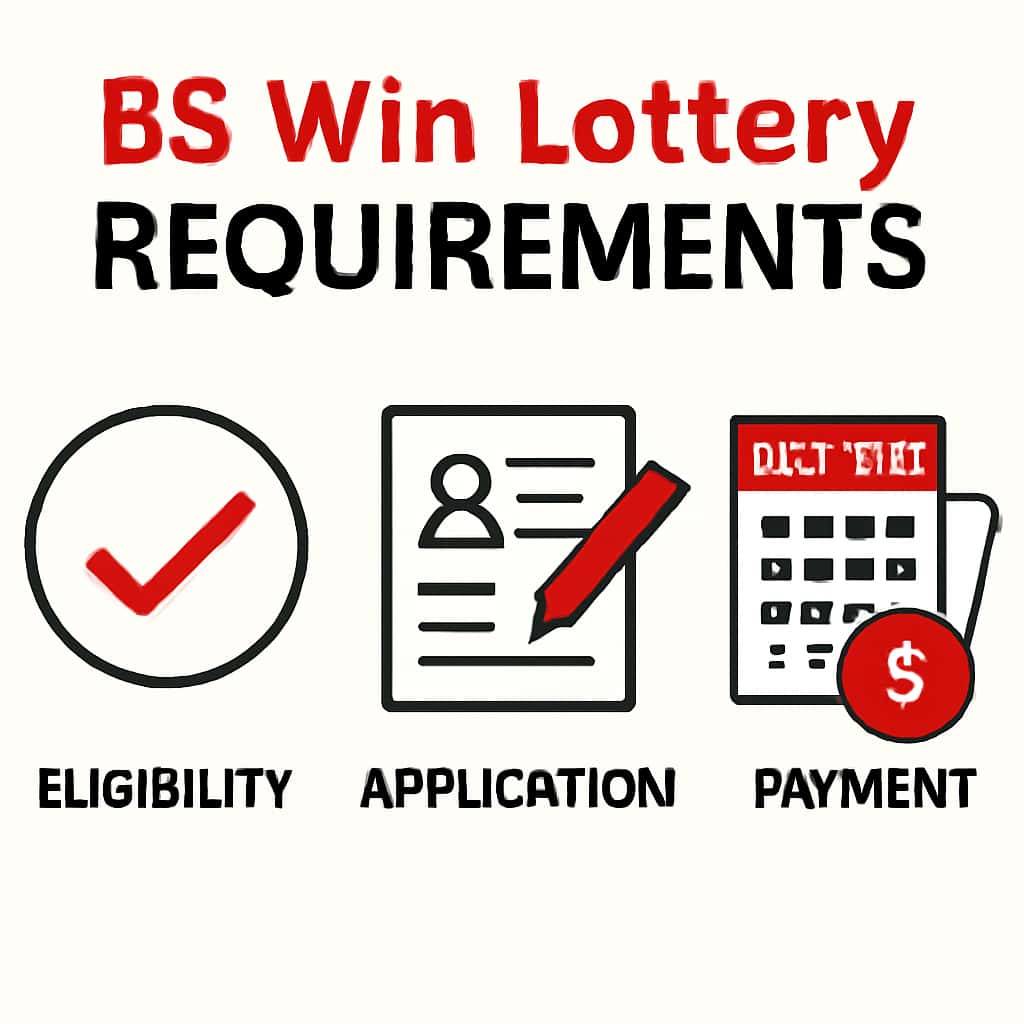 Diagram illustrating BS Win Lottery Requirements.